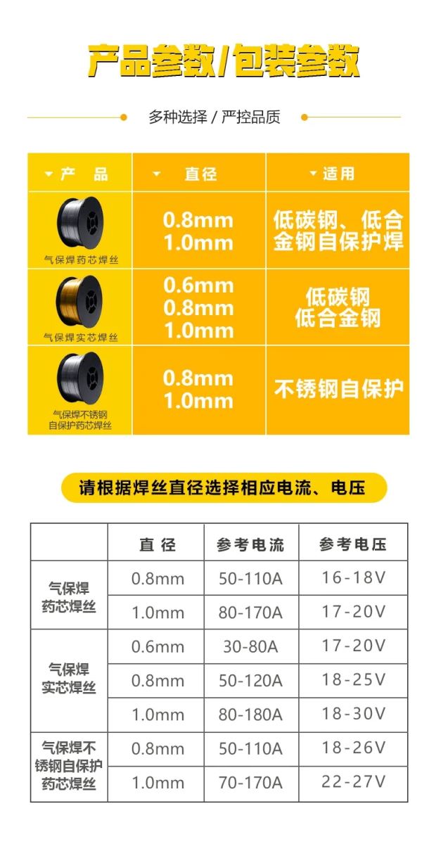2025港澳门原料网1688大全